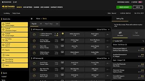 bethard sports|Bethard Review 2024: betting markets, odds and .